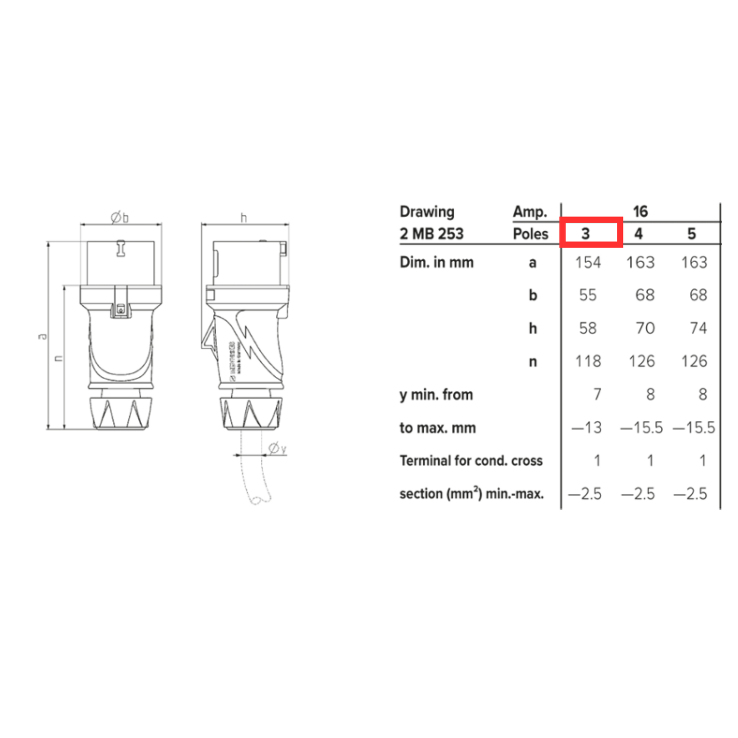 16A Single-Phase Extension Leads