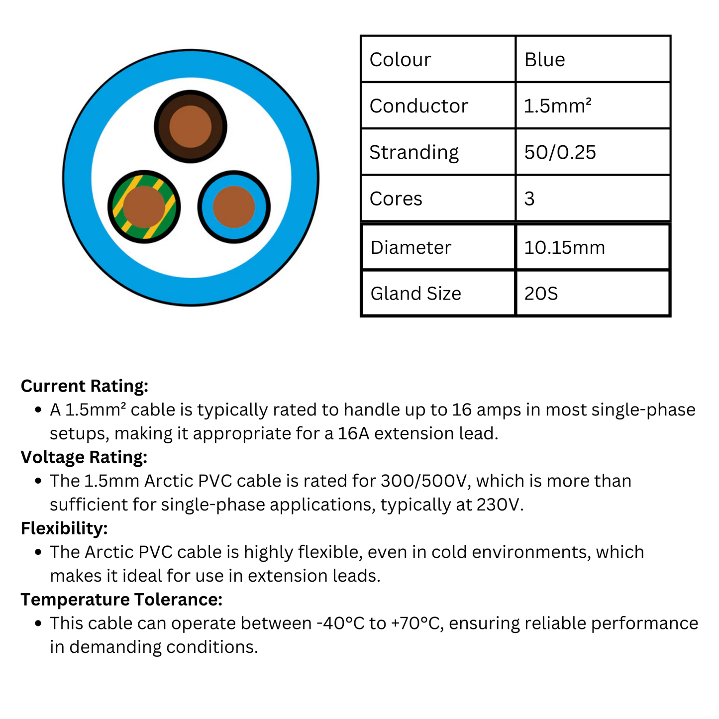 16A Single-Phase Extension Leads